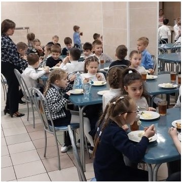 Коротко о столовой: Изображение.